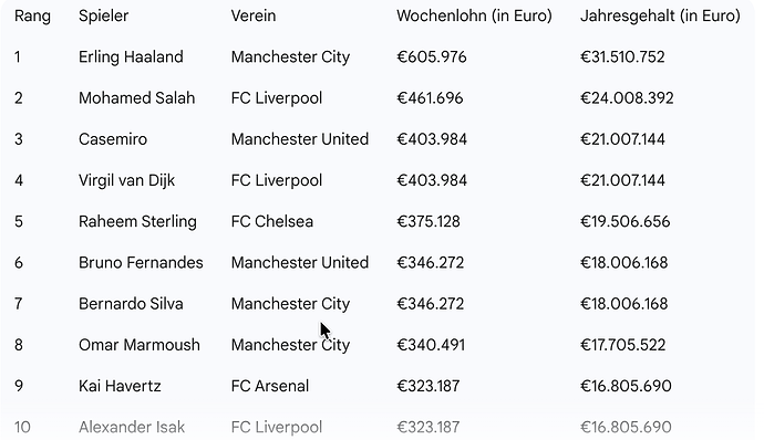 Bildschirmfoto 2025-10-08 um 17.43.57