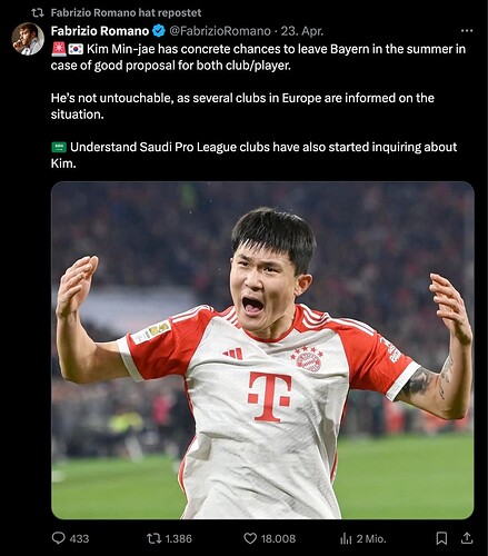 grafik