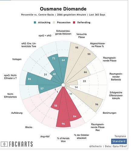 Bildschirmfoto 2025-01-16 um 12.40.33