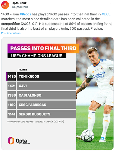 Kroos