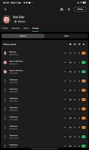 Screenshot_20260401_053218_FotMob