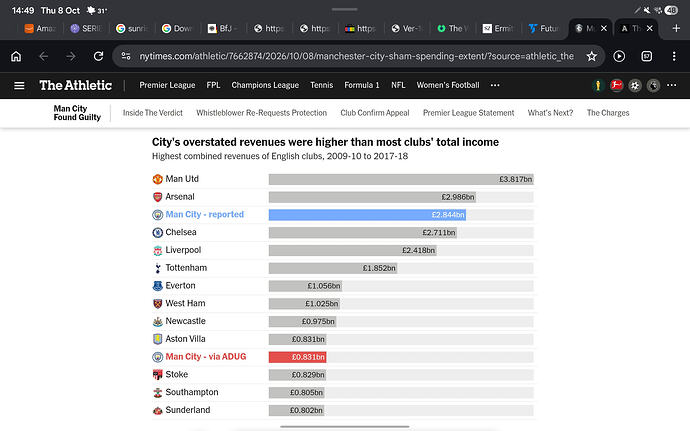 Screenshot_20261008_144905_Chrome