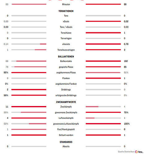 {743843C5-0E34-4113-9E30-5F76288E7520}