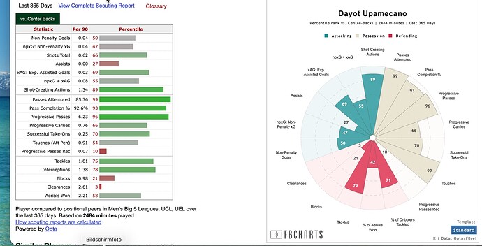 Bildschirmfoto 2025-11-11 um 13.15.14