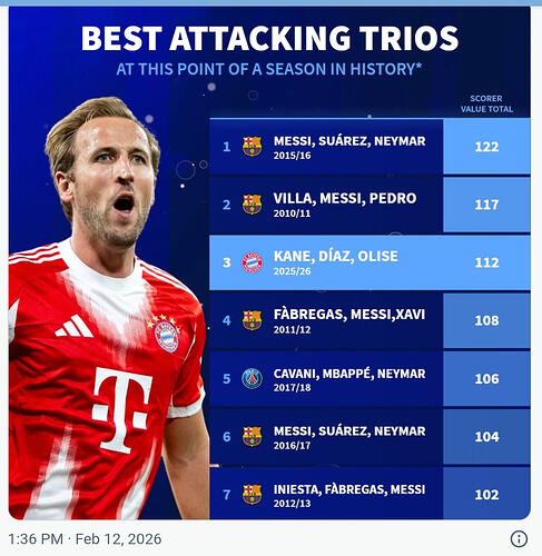 SmartSelect_20260215_120841_Chrome