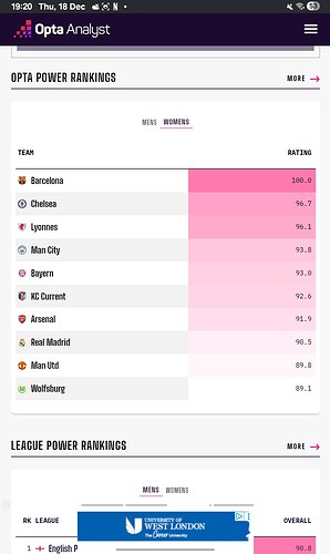 Screenshot_20251218_192039_Chrome