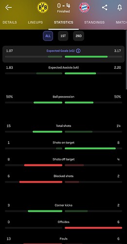 Screenshot_20231104_203951_Sofascore