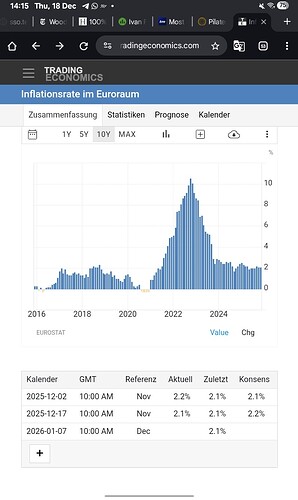 Screenshot_20251218_141511_Chrome