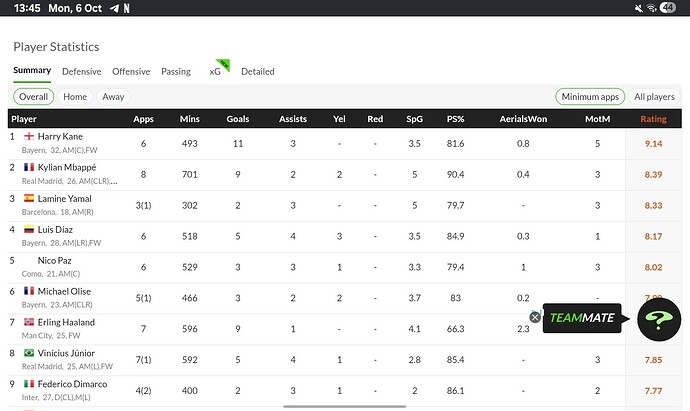 Screenshot_20251006_134503_Chrome