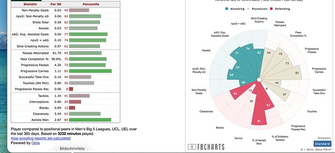 Bildschirmfoto 2025-11-11 um 13.14.35