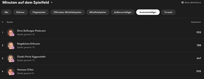 Bildschirmfoto 2026-02-10 um 18.09.45