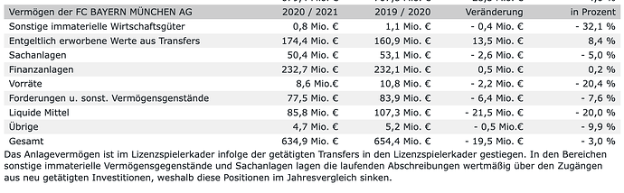 Bildschirm­foto 2023-02-09 um 11.27.15