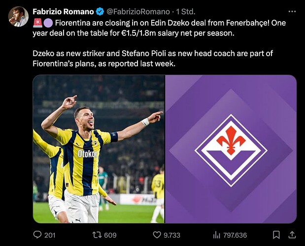 grafik