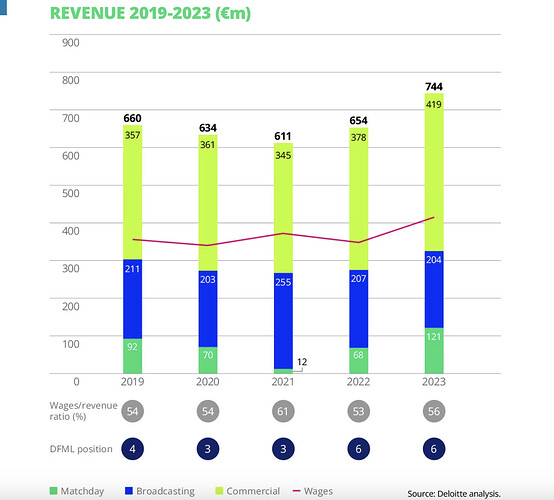 Bildschirmfoto 2024-01-25 um 06.56.55