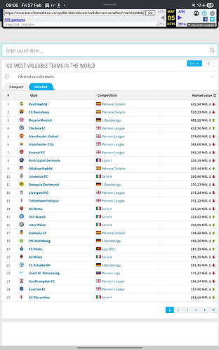 Screenshot_20260227_090620_Chrome