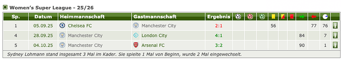 Bildschirmfoto 2025-10-15 um 17.06.26