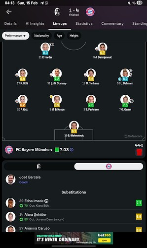 Screenshot_20260215_041331_Sofascore