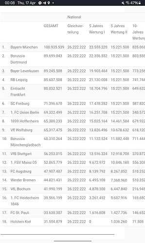 Screenshot_20250417_000820_Chrome