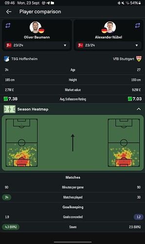 Screenshot_20240923_094628_Sofascore