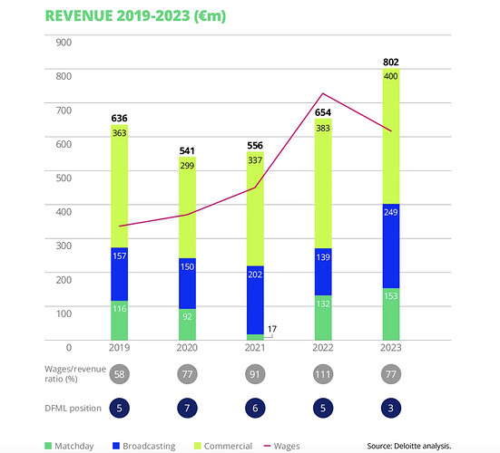 Bildschirmfoto 2024-01-25 um 06.55.17