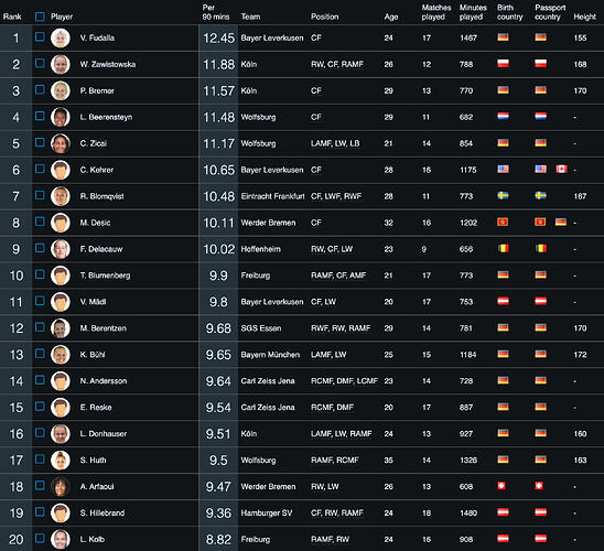 Bildschirmfoto 2026-02-18 um 13.49.06