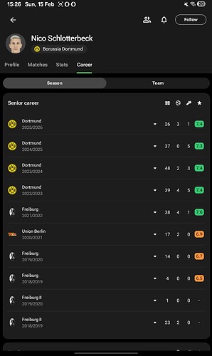 Screenshot_20260215_152634_FotMob