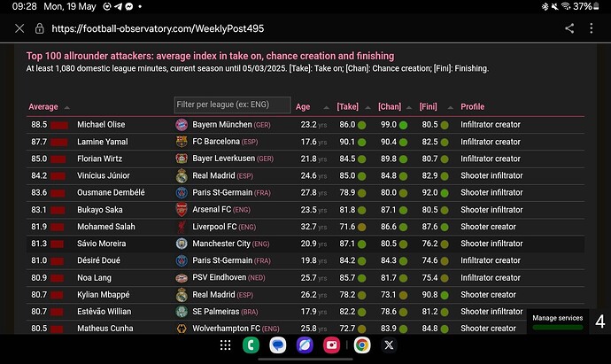 Screenshot_20250519_092816_Samsung Internet