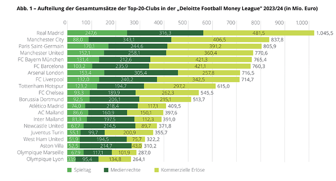 Bildschirmfoto 2026-01-24 um 07.25.01