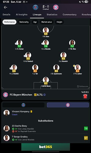 Screenshot_20250706_073520_Sofascore