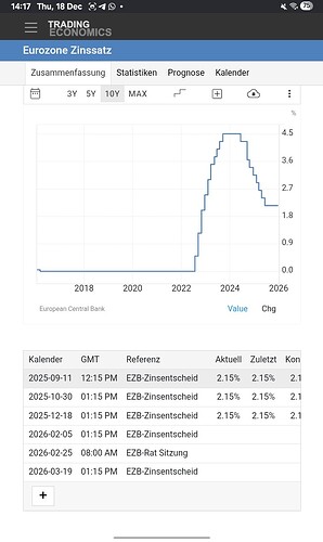Screenshot_20251218_141704_Chrome