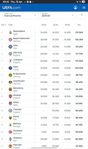 Screenshot_20260115_034051_Chrome