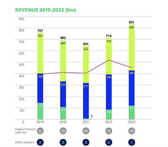 Bildschirmfoto 2024-01-25 um 06.55.52