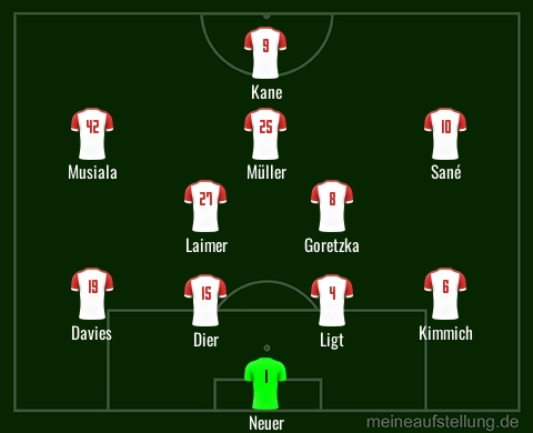 Bayern-Mainz 9.3.2024