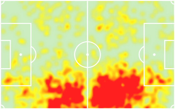 grafik